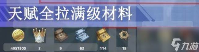 原神丝柯克突破材料需要什么(原神丝柯克突破加什么)