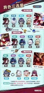 原神恰斯卡0(原神恰斯卡0命强度)