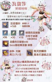 原神瓦雷莎突破材料怎么收集(原神瓦雷莎突破加暴击还是暴击)
