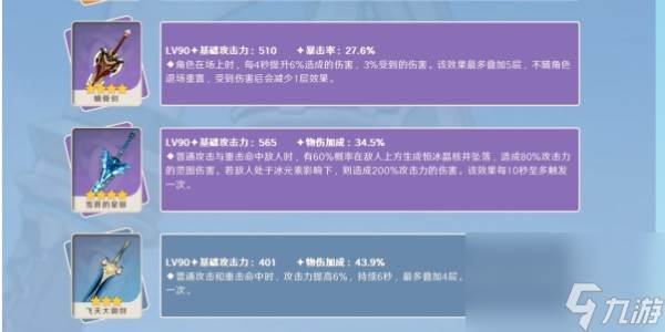 原神菲米尼武器用什么(原神菲米尼武器圣遗物搭配)