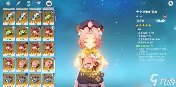 原神辅助圣遗物套装大全(原神辅助圣遗物要求)