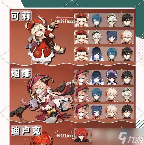 原神编队攻略，打造最强阵容(原神编入队伍)