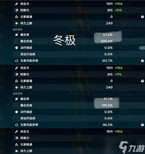 公子永冻流怎么玩(原神 公子永冻)