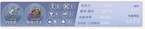 原神夜兰毕业面板介绍(原神夜阑是谁)
