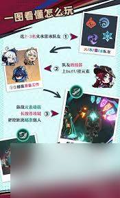 原神恰斯卡技能怎么演示(原神恰斯卡技能怎么点)