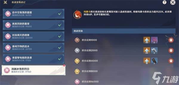 原神机谋变策战记第六关满奖励打法指南(原神机谋变策战记最后一关怎么过)