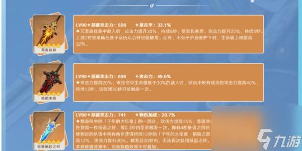 原神菲米尼武器用什么(原神菲米尼武器圣遗物搭配)