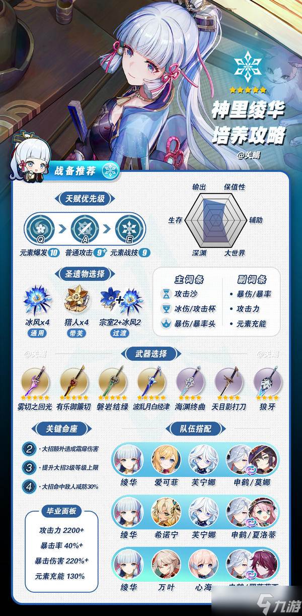 《原神》V5.6(《原神》结局)