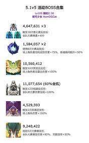 原神5.1版本攻逐飨会活动玩法大，速来围观