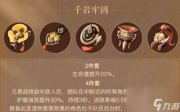 原神辅助圣遗物套装大全(原神辅助圣遗物要求)