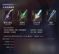 原神雷电将军选什么武器好(原神雷电将军咋样)