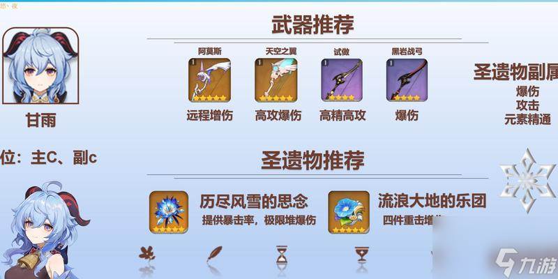 原神甘雨武器与圣遗物全面解析(原神主c甘雨武器)
