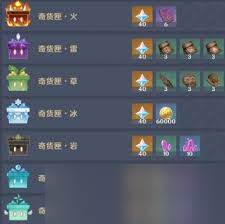 原神5.1百货奇货兑换素材全解析(原神百货奇货活动奖励)