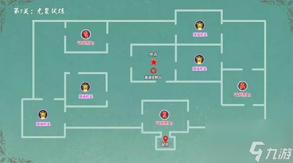 原神光聚试炼阵容搭配推荐攻略