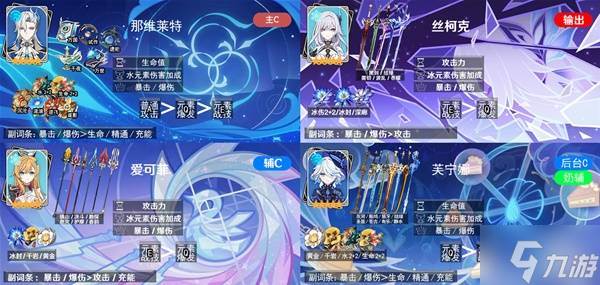 《原神》丝柯克配队合集(原神丝柯克失去尊严的小说在线阅读)