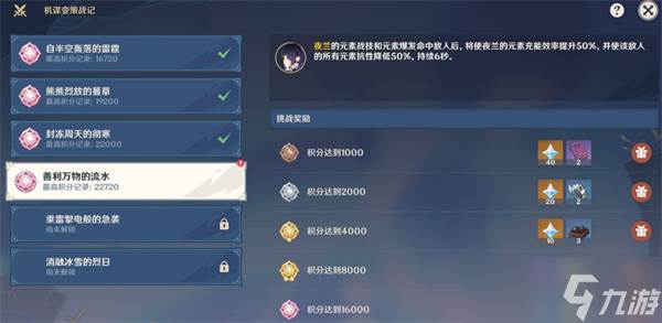 原神机谋变策战记第四关满奖励打法指南(原神机巧阵陔攻略)