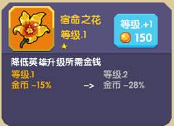 龙之契约商店无限制购买版图片12