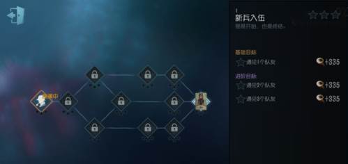 第五人格国际服任务系统介绍