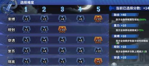 境界死神激斗7