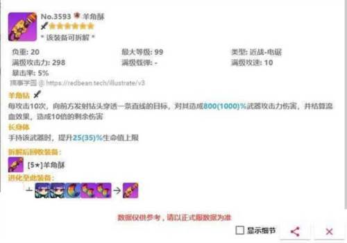 崩坏学园2羊角酥配装推荐2