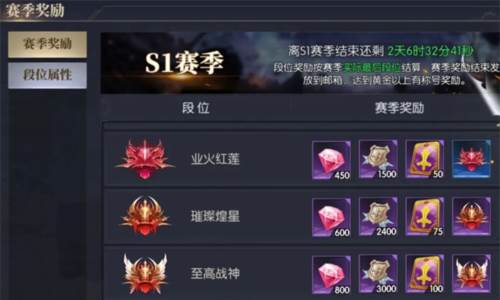 战斗法则0.1折七日攻略