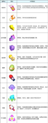 全民泡泡超人小米版图片3