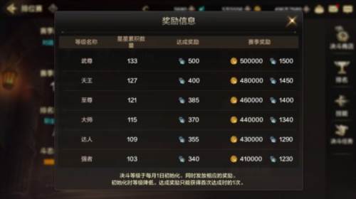 云地下城与勇士起源怎么搬砖赚钱11