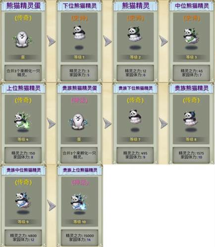 萌翻天消消乐图片6