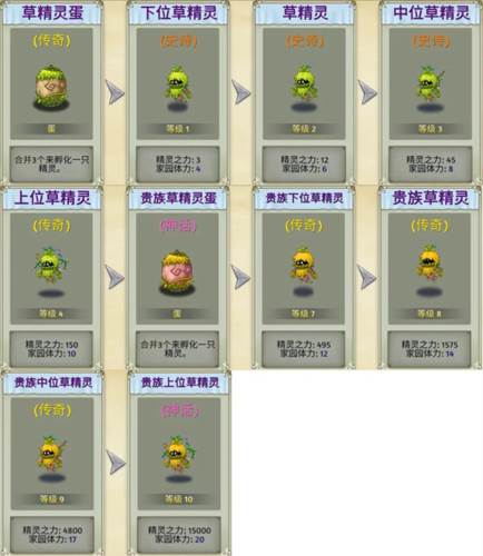 萌翻天消消乐图片7