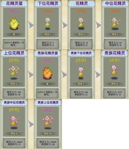 萌翻天消消乐图片8