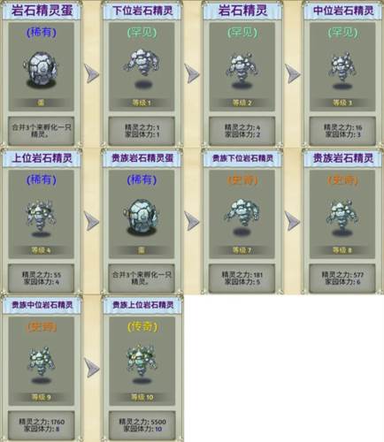萌翻天消消乐图片10