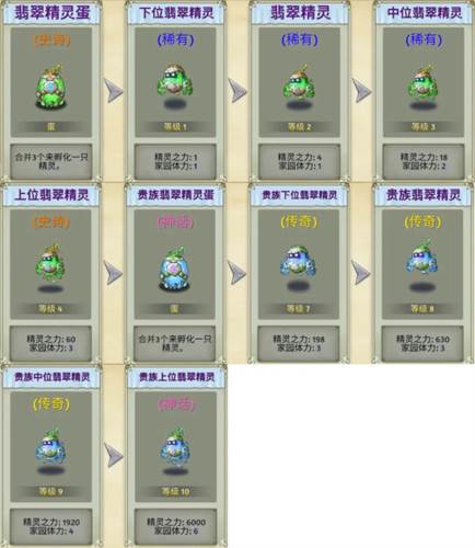 萌翻天消消乐图片12