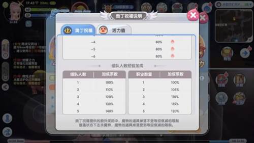 仙境传说新启航官服挂机玩法7