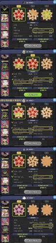 冲呀饼干人王国官服13