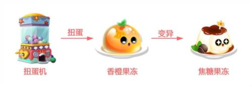 萌鱼泡泡九游渠道服如何快速获得金牛座11