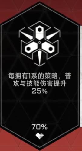 苍翼混沌效应测试服黑市系统1