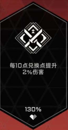 苍翼混沌效应测试服黑市系统3