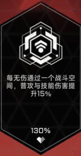 苍翼混沌效应测试服黑市系统10