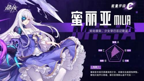 晶核国际版BOSS介绍3