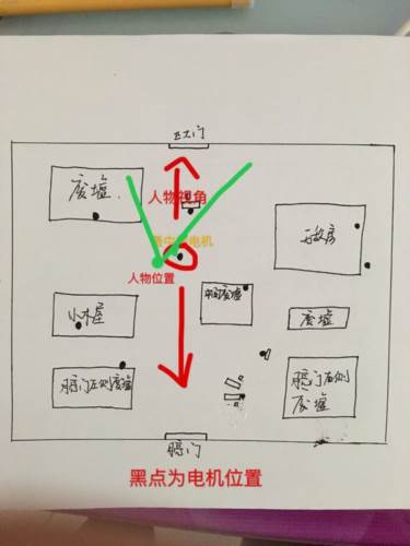 第五人格腾讯版快速上手攻略2