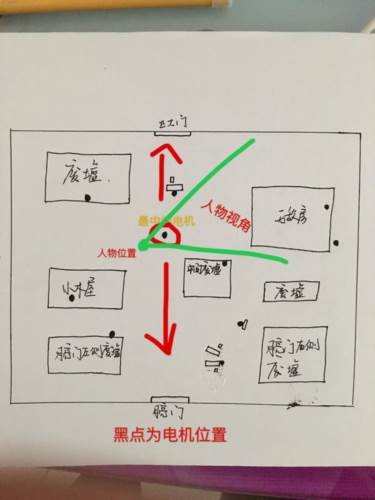 第五人格腾讯版快速上手攻略4