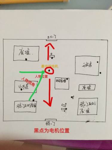第五人格腾讯版快速上手攻略8