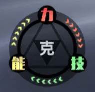 奥特曼传奇英雄2华为版5