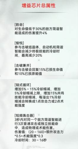 重构阿塔提斯国际服新手攻略11