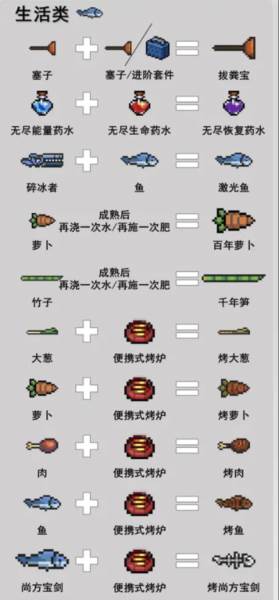 元气骑士折扣版新手指南12