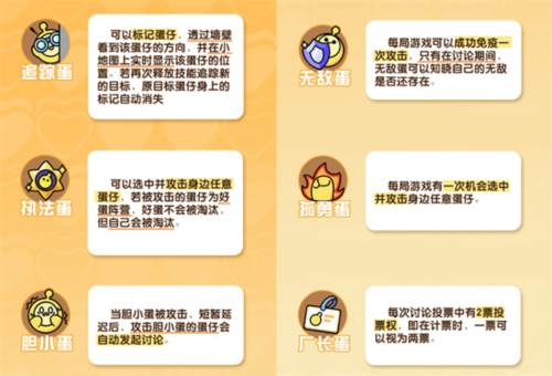 蛋仔派对233乐园游戏攻略6