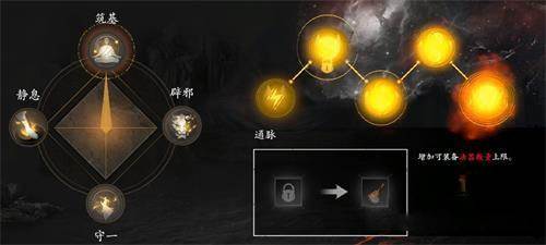 无尽噩梦5怨灵咒2.2.2辅助菜单6