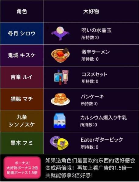 绝望监牢游戏截图16