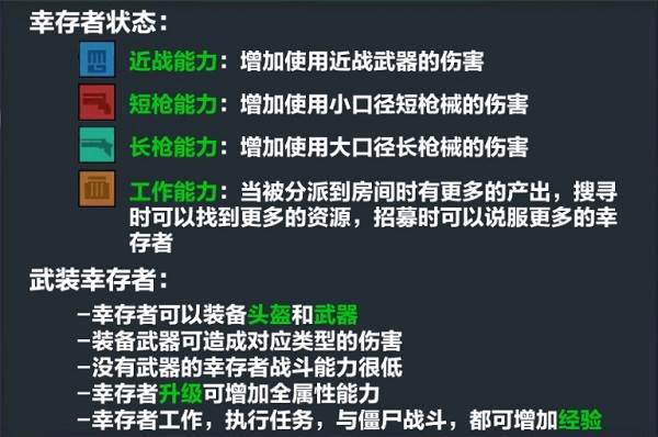 末日幸存逃离枕头城游戏介绍5