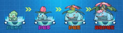 恐龙宝贝大冒险游戏介绍4
